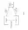 Fig. 06 - System and method for privacy-enhanced data synchronization