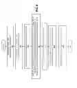 Fig. 09 - System and method for privacy-enhanced data synchronization