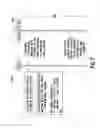 Fig. 07 - Secure time functionality for a wireless device