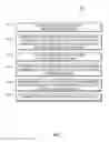 Fig. 04 - Device, system and method for securing and comparing genomic data