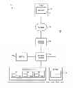 Fig. 01 - Methods and systems for storage of large data objects
