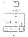 Fig. 02 - Methods and systems for storage of large data objects