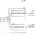 Fig. 01 - Dynamic power control