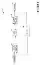 Fig. 05 - Dynamic power control