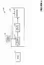 Fig. 06 - Dynamic power control