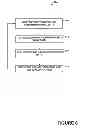 Fig. 07 - Dynamic power control