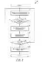 Fig. 04 - Power management using reward-based sleep state selection