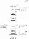 Fig. 05 - Power management using reward-based sleep state selection