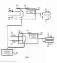 Fig. 02 - Integrated clock architecture for improved testing