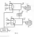 Fig. 03 - Integrated clock architecture for improved testing