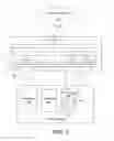 Fig. 05 - Implementing failover processes between storage stamps