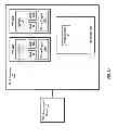 Fig. 02 - System and method for injecting faults into code for testing thereof