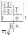 Fig. 03 - System and method for injecting faults into code for testing thereof