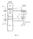 Fig. 04 - System and method for injecting faults into code for testing thereof