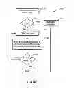 Fig. 05 - System and method for injecting faults into code for testing thereof