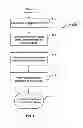 Fig. 06 - System and method for injecting faults into code for testing thereof