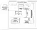 Fig. 01 - Virtual baseboard management controller