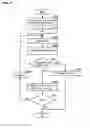 Fig. 09 - Synchronous serial interface circuit and motion control function module