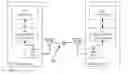 Fig. 01 - Method and system to improve link budget of a wireless system