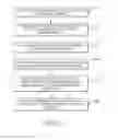 Fig. 09 - Apparatus & Method for Reviewing a Written Work Using an Electronic Display