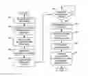Fig. 01 - SYSTEMS AND METHODS FOR FACILITATING PLAYBACK OF MEDIA