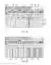 Fig. 08 - Manipulating of labelled data for data entry in management applications