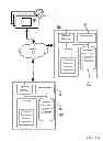 Fig. 02 - SYSTEM AND METHOD FOR END USERS TO COMMENT ON WEBPAGE CONTENT FOR DISPLAY ON REMOTE WEBSITES