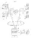 Fig. 06 - RAPID PREVIEW OF REMOTE VIDEO CONTENT