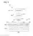 Fig. 06 - Extensible infrastructure for representing networks including virtual machines