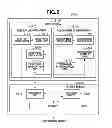 Fig. 03 - Information processing apparatus and method including display control of messages during printing
