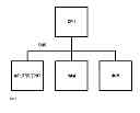 Fig. 06 - Remote visualization and control for virtual mobile infrastructure