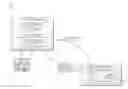 Fig. 01 - Display of operating status information of a client in a remote desktop session