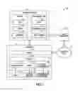 Fig. 02 - Layout for dynamic web content management