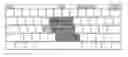 Fig. 01 - Adaptive User Interface
