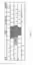 Fig. 06 - Adaptive User Interface