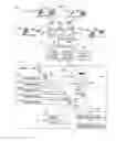 Fig. 01 - Message preview control