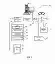 Fig. 03 - Interface overlay