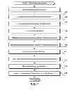 Fig. 07 - Interface overlay