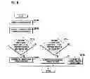 Fig. 06 - Method and apparatus for displaying graphical user interface depending on a user's contact pattern