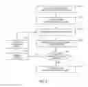 Fig. 07 - Relative Item Of Interest Explorer Interface