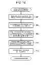Fig. 09 - IMAGE PROCESSING APPARATUS THAT PROCESSES A GROUP CONSISTING OF A PLURALITY OF IMAGES, IMAGE PROCESSING METHOD, AND STORAGE MEDIUM