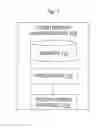Fig. 02 - Equivalent gesture and soft button configuration for touch screen enabled device