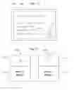 Fig. 07 - Equivalent gesture and soft button configuration for touch screen enabled device