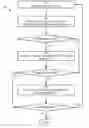 Fig. 01 - Single event upset mitigation for electronic design synthesis