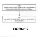 Fig. 03 - Single event upset mitigation for electronic design synthesis