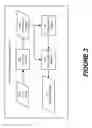 Fig. 04 - Single event upset mitigation for electronic design synthesis