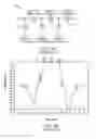 Fig. 07 - Element removal design in microwave filters
