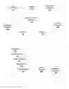 Fig. 01 - Tool compiler