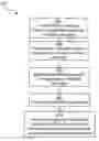 Fig. 01 - Methods and systems for visual code refactoring