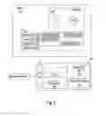 Fig. 02 - Enhanced timelines in application development environments
